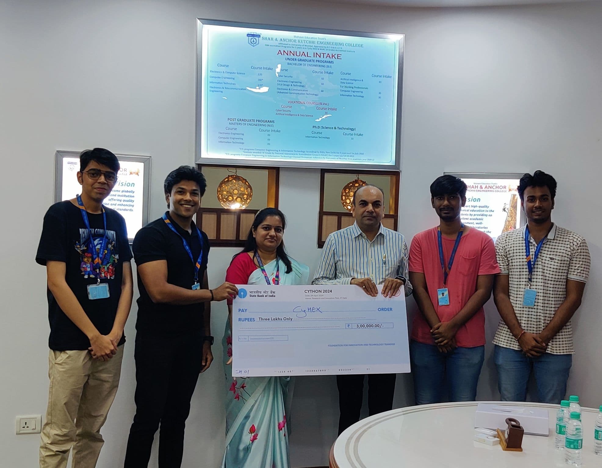 Team Triumphs at Cython 2024